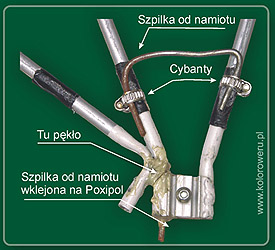 Pęknęta nóżka